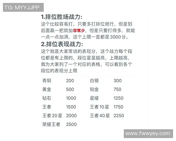 李强独家分享王者荣耀游戏心得与技巧助你快速提升段位与战斗力